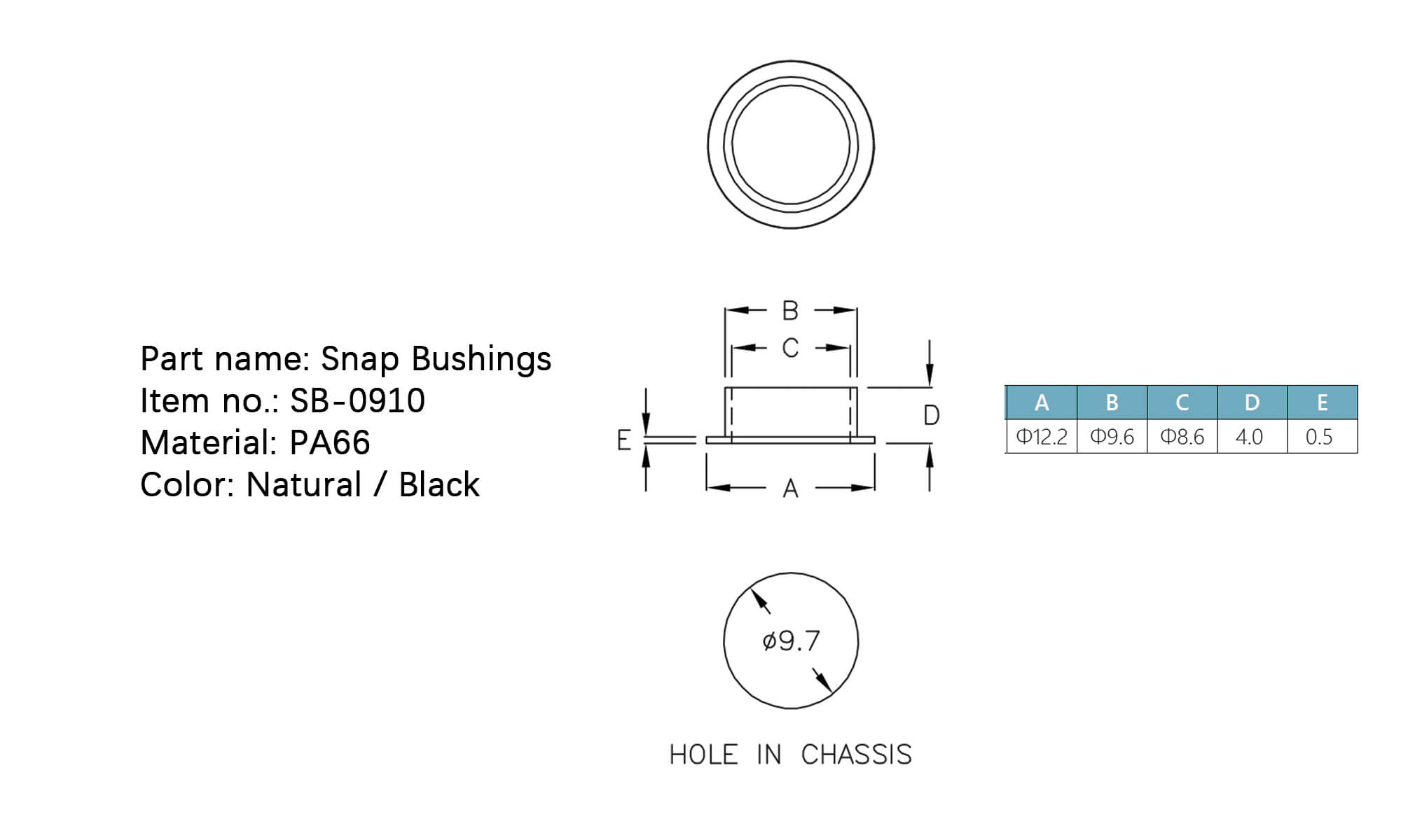 Snap Bushings SB-0910